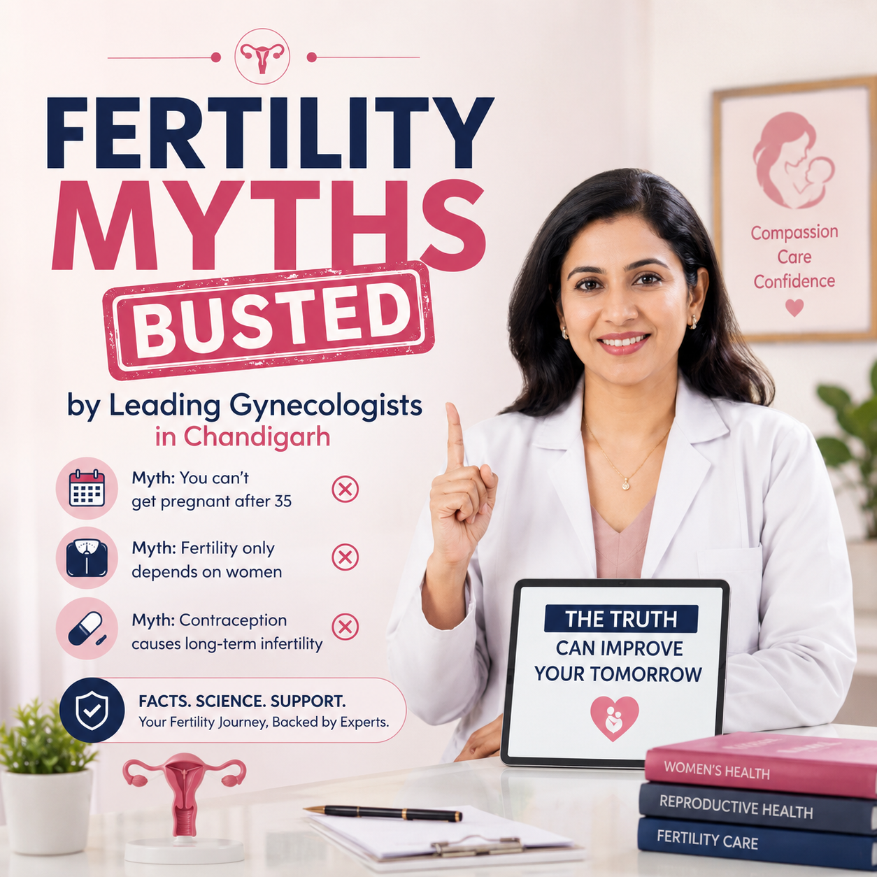 Gynecologists in Chandigarh
